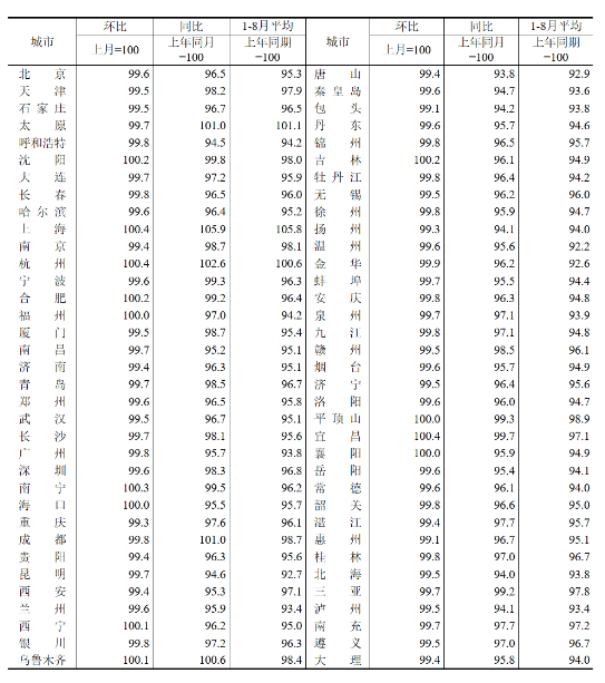 钱程策略 源达研究报告：美联储如期降息，华为全联接大会启幕